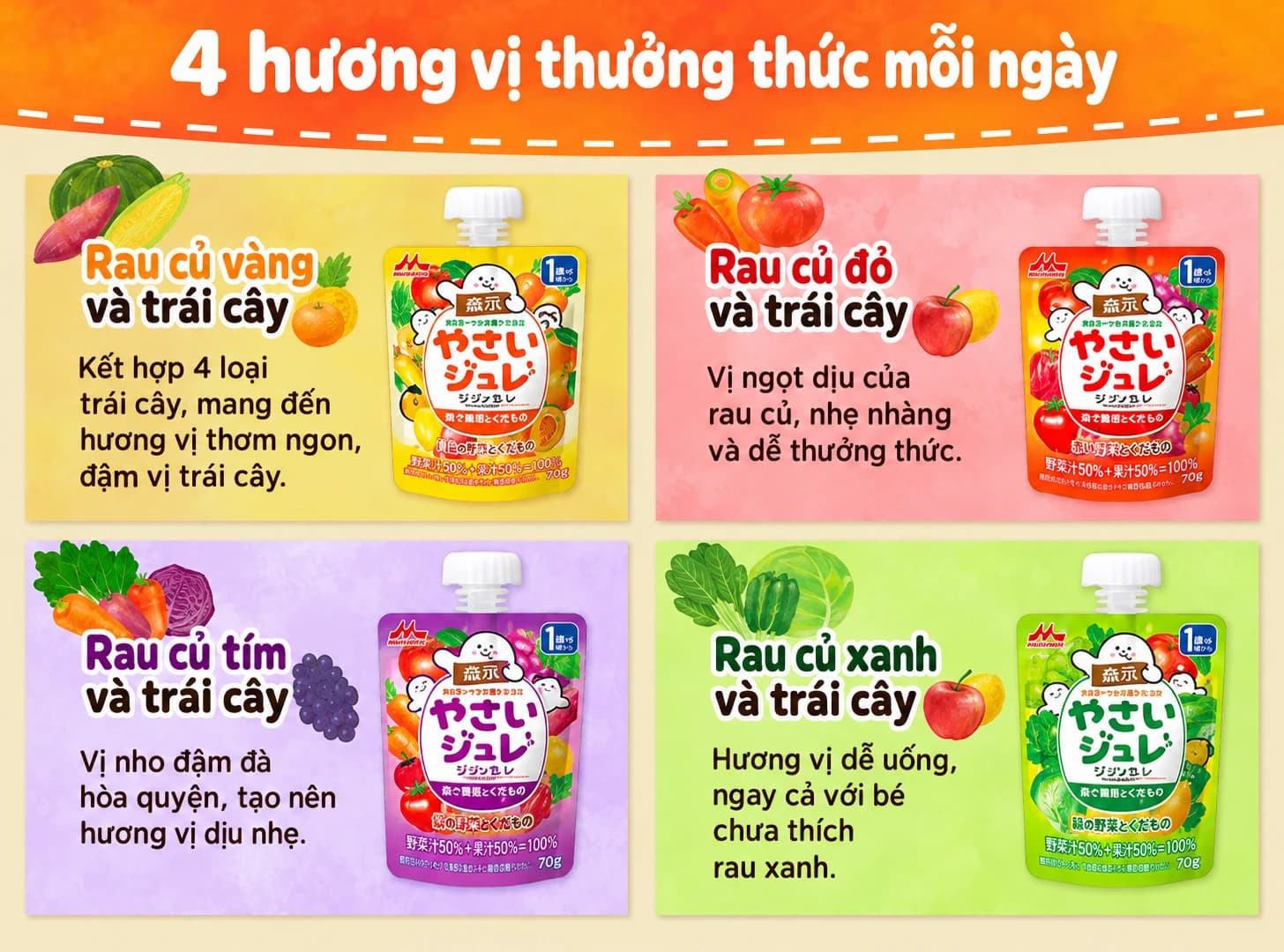 Thạch uống rau củ và trái cây Morinaga Yasai Jure – hộp 6 túi — ảnh 2